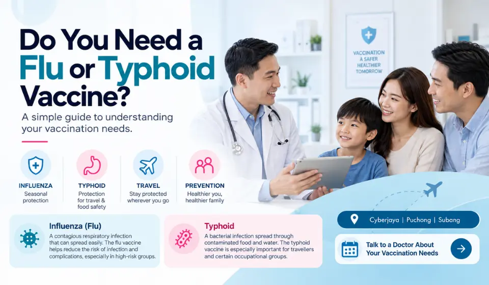 Influenza & Typhoid Vaccination: What Should You Know?